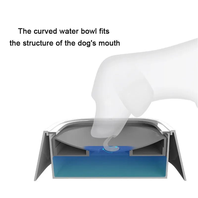 Dog Floating Non Spill Drinking Water Bowl Dispenser-Wiggleez-B-Grey-Wiggleez